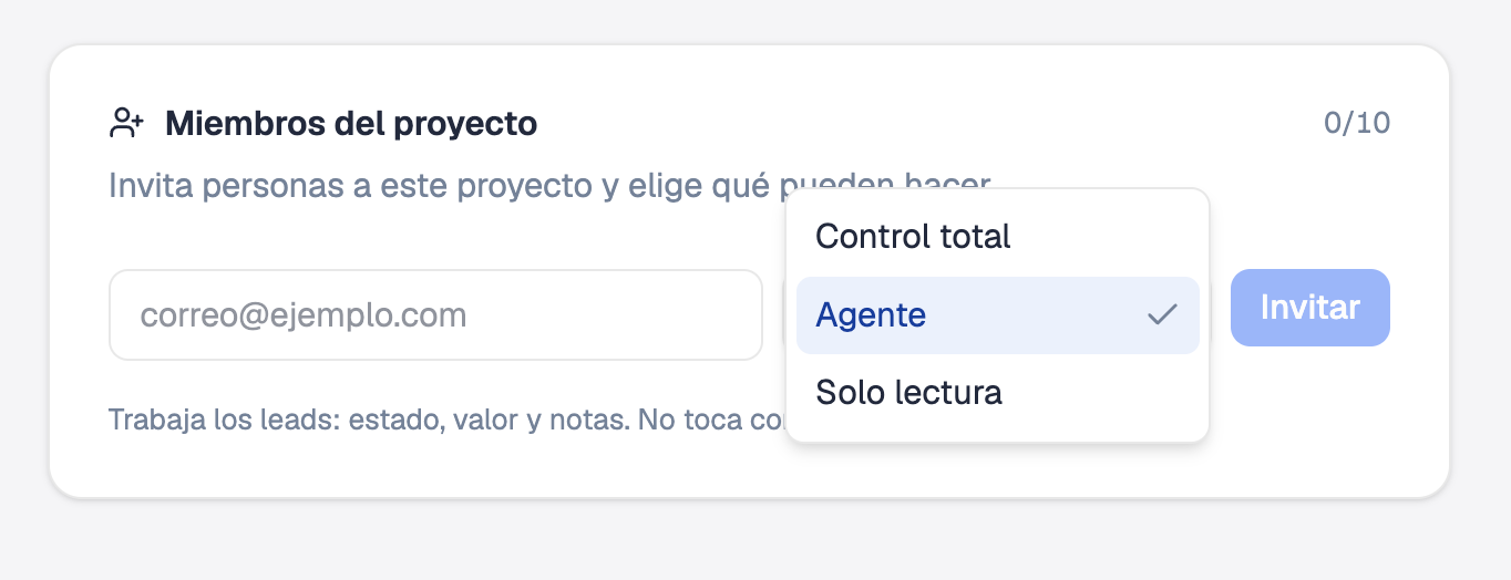 Invitación de miembros y roles del proyecto